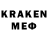 Конопля SATIVA & INDICA Danial Erkin